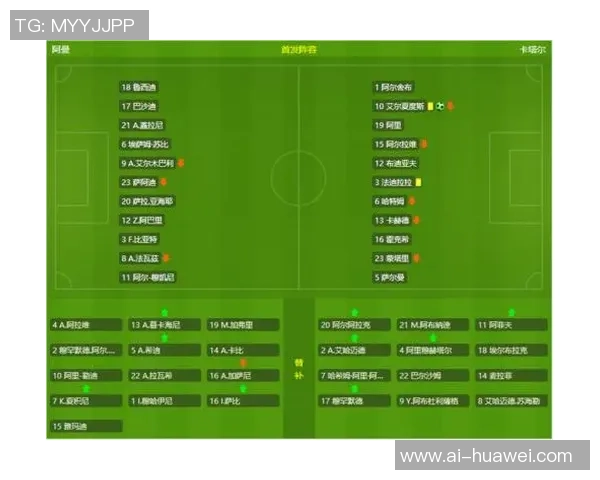 世界足球明星现状分析与未来发展趋势探讨
